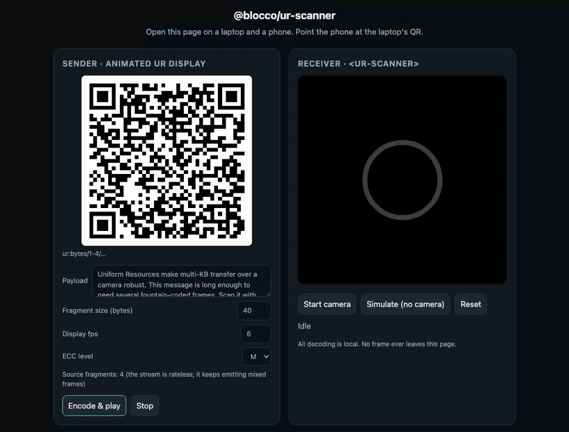 Animated demo: the sender cycles fountain-coded QR frames while the receiver ring fills and 156 bytes decode.