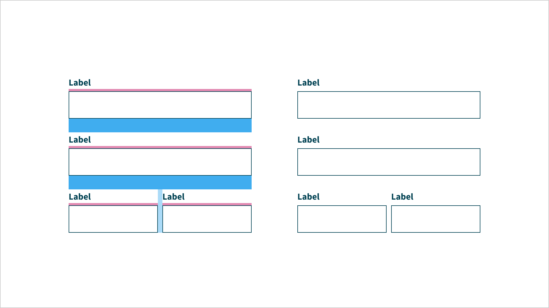 Twee korte formulieren. Bij het eerste formulier zijn door middel van kleurvlakken de verticale ruimtes aangeduid.