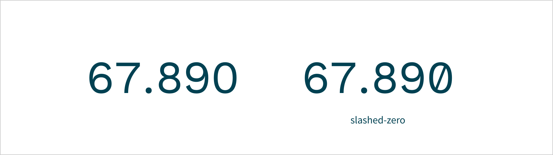 Afgebeeld is twee keer het getal 67.890. Bij het eerste voorbeeld wordt er geen gebruik gemaakt van een slashed zero. Bij het twee voorbeeld wel.