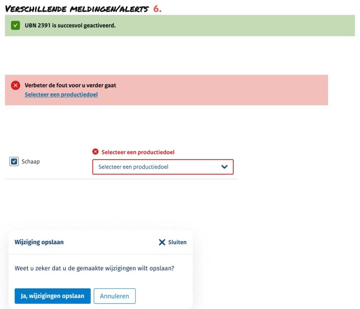 Overzicht van verschillende meldingen en alerts in I&R Dieren, gemarkeerd met het rode cijfer 6: een groene succesmelding 'UBN 2391 is succesvol geactiveerd.', een rode foutsamenvatting 'Verbeter de fout voor u verder gaat' met de link 'Selecteer een productiedoel', een foutmelding bij het invoerveld voor schaap 'Selecteer een productiedoel', en een bevestigingsvenster 'Wijziging opslaan' met de knoppen 'Ja, wijzigingen opslaan' en 'Annuleren'.