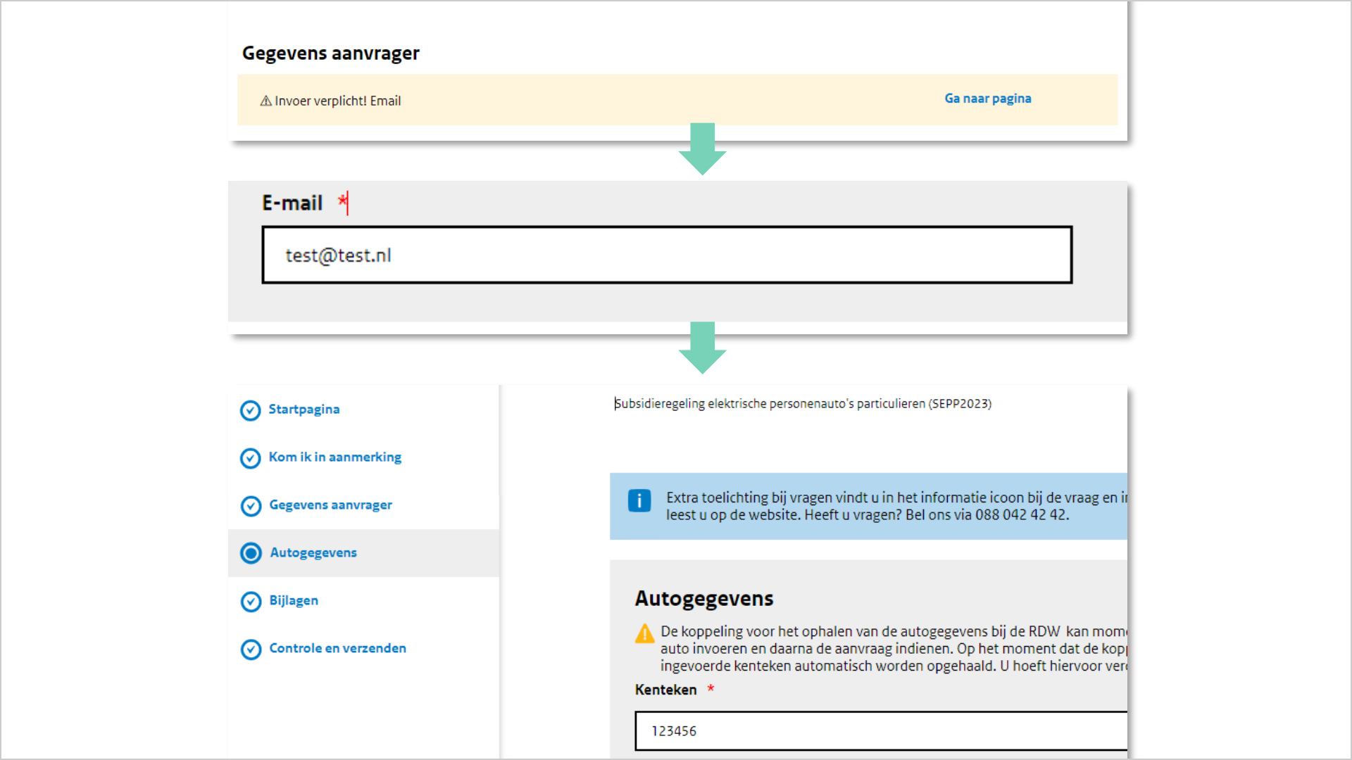 Drie losse screenshots onder elkaar. Tussen de screenshots wijzen pijlen naar beneden. Op het eerste screenshot staat de titel 'Gegevens aanvrager'. Daaronder staat een foutmelding met de link 'Ga naar pagina'. Het volgende screenshot toont het veld 'e-mail'. Het volgende screenshot toont formulier-stap 'auto gegevens''.