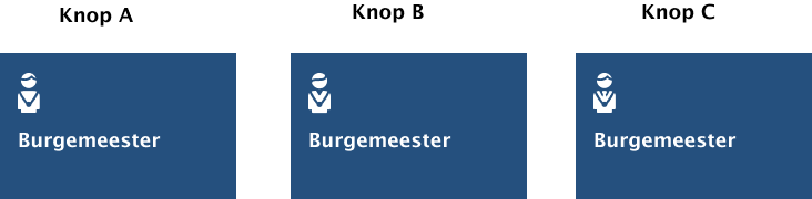 de burgemeester iconen