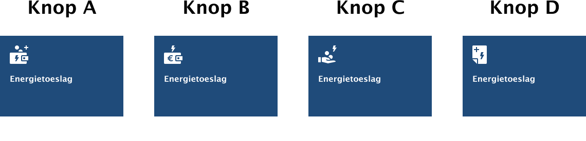 de vier energietoeslag iconen