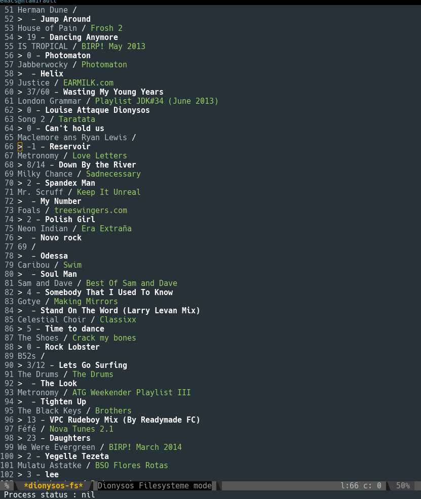 Filesystem