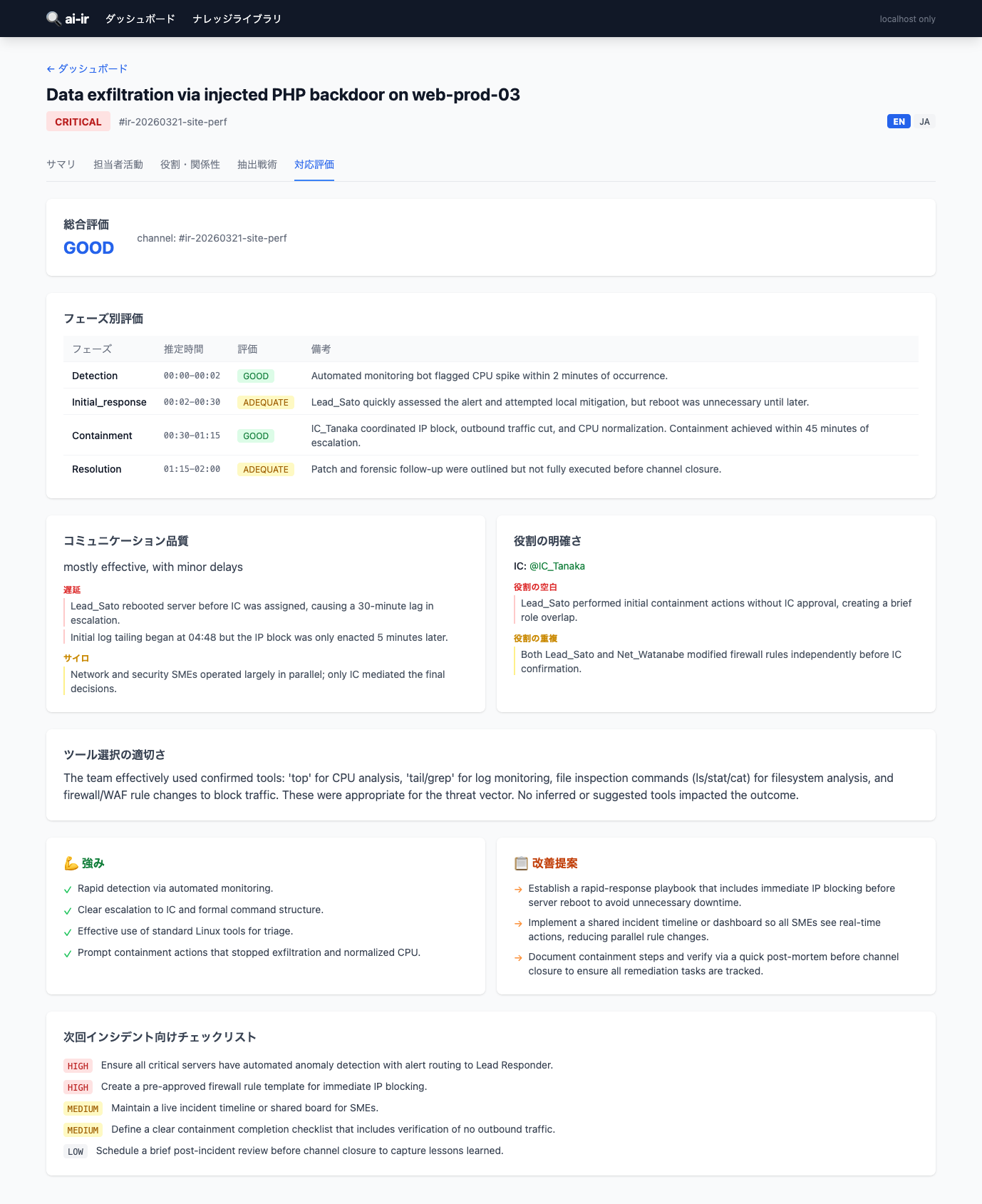 Process review