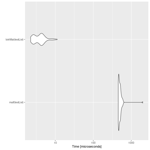 plot of chunk unnamed-chunk-9