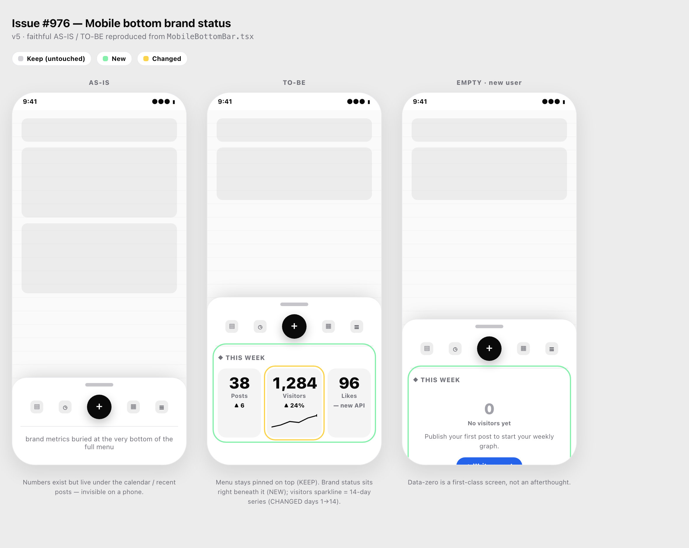 Example output — faithful AS-IS / TO-BE / empty-state mobile mockups produced by the skill