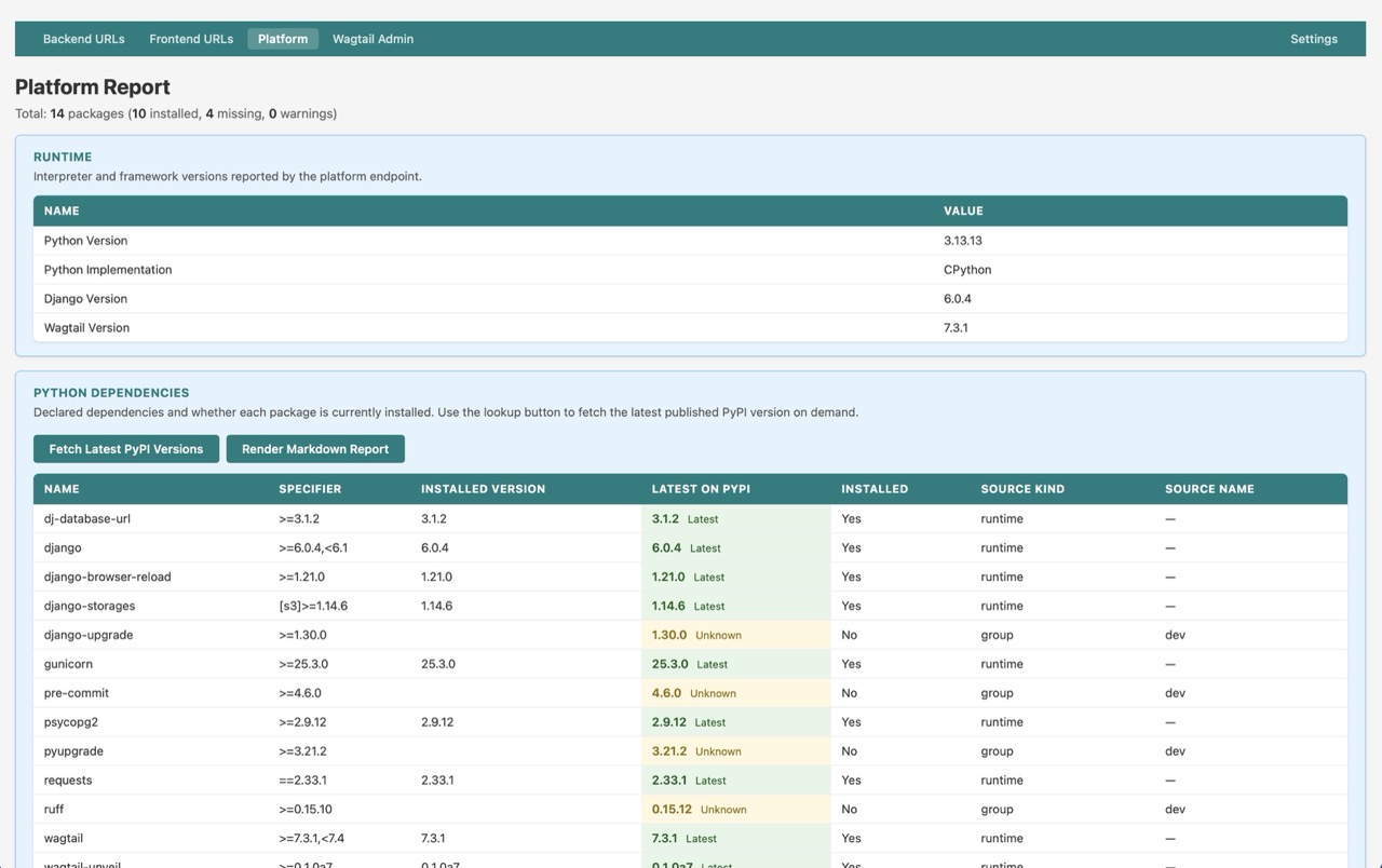 Platform Report