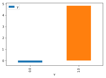 docs/images/do_barplot.png