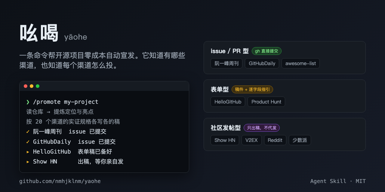 yaohe