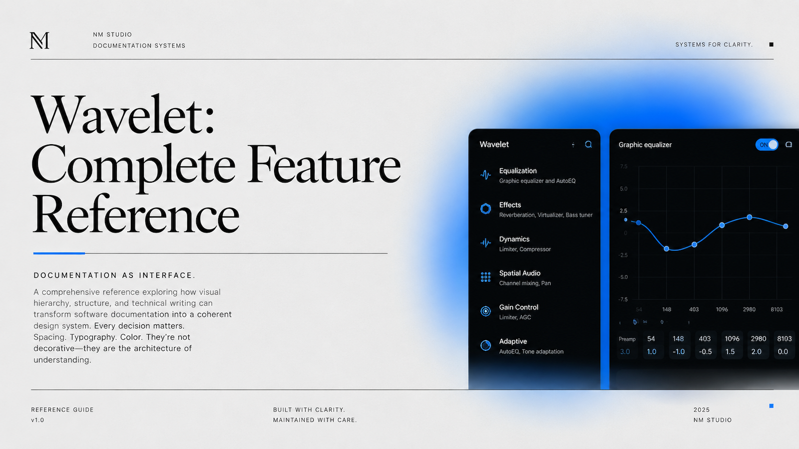 Wavelet Complete Feature Reference