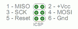 ICSP header connections