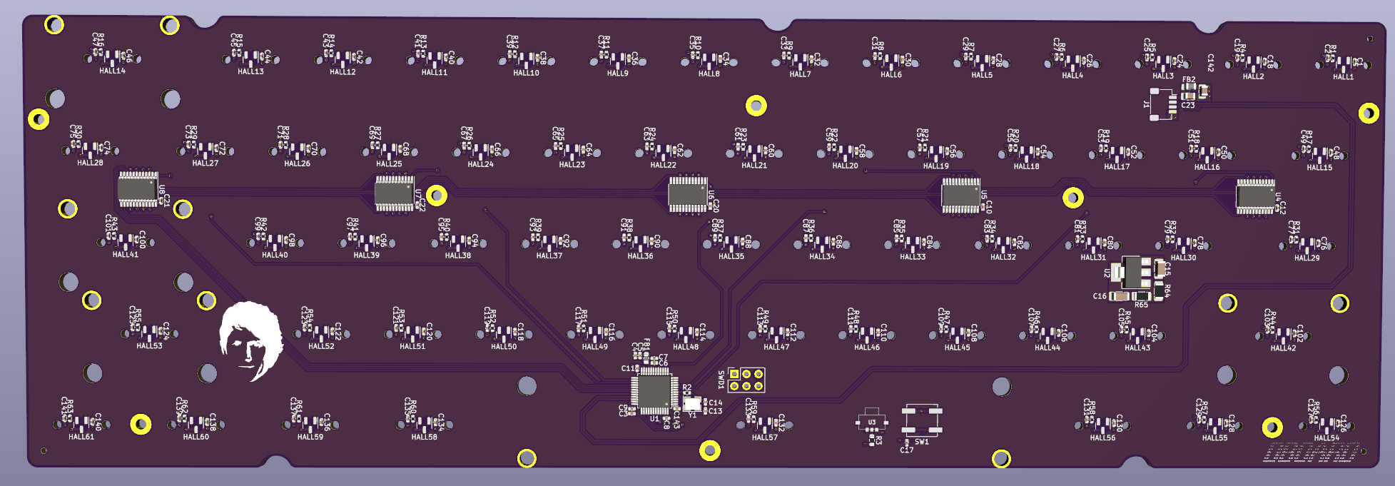 Dboard, from the project README