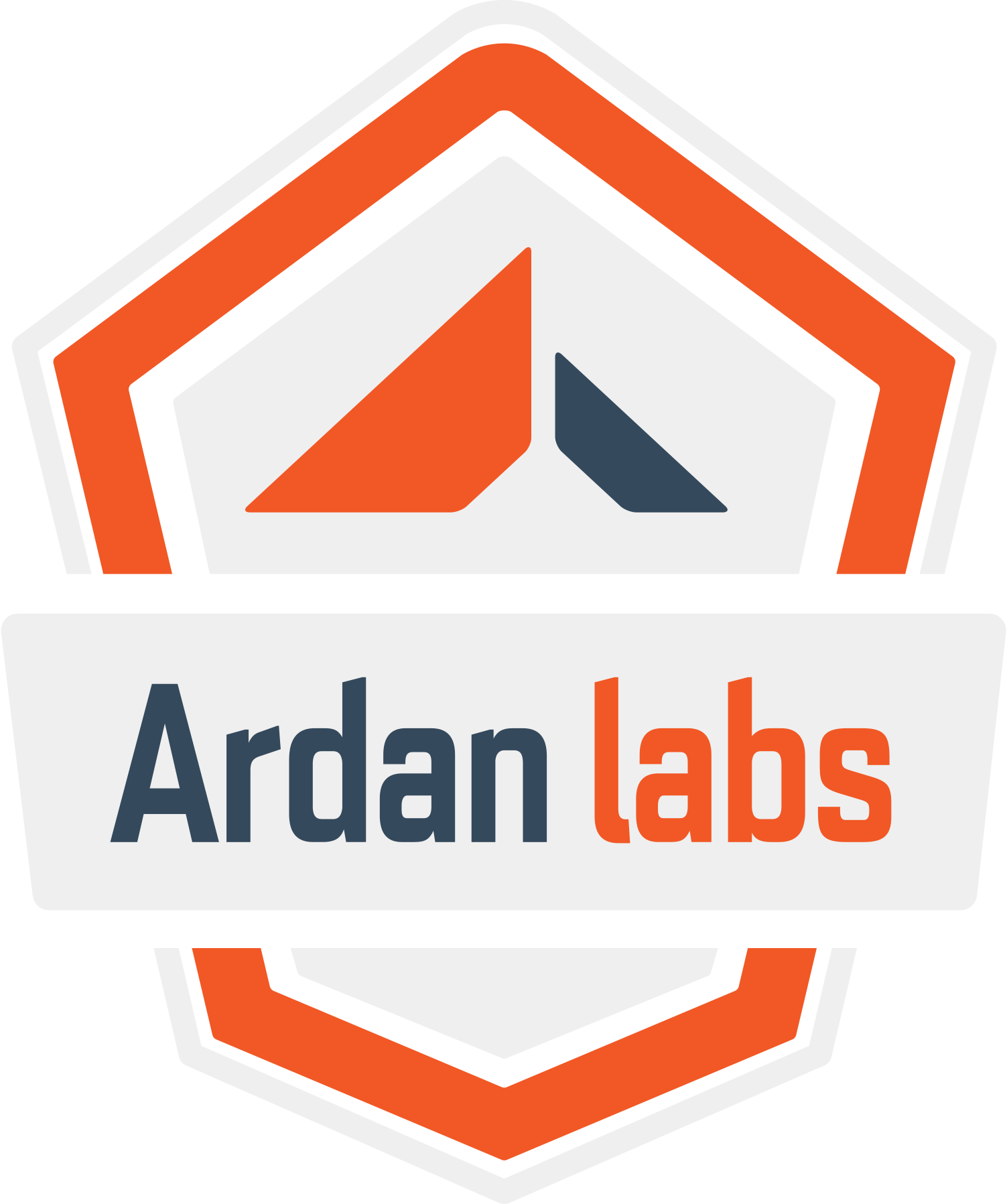 Ardan labs