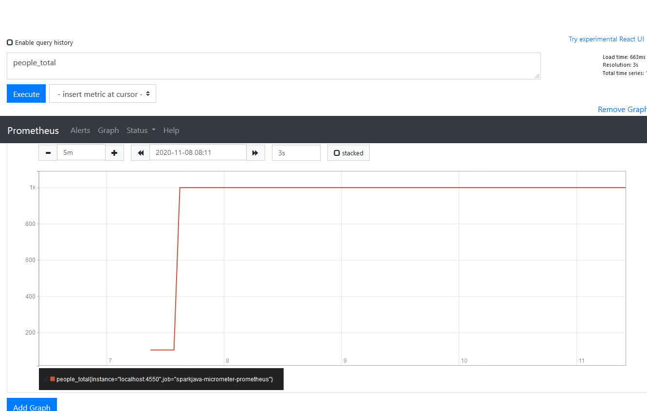 Exposing prometheus metrics from a SparkJava application via Micrometer