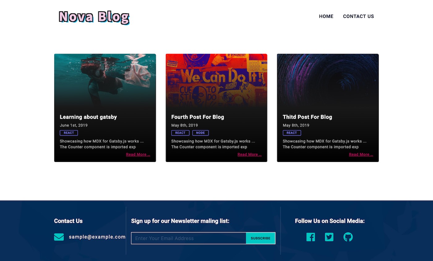 Blog Preview