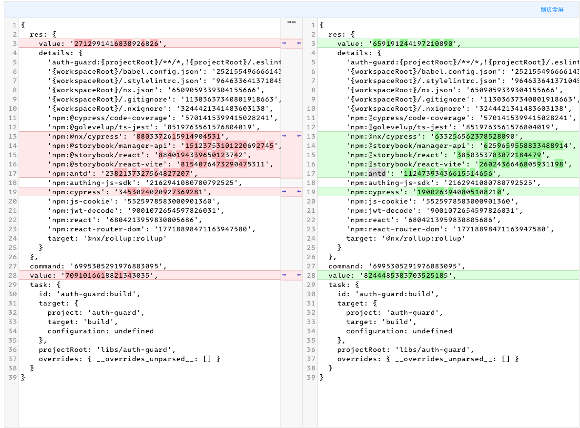 auth-guard依赖项hash