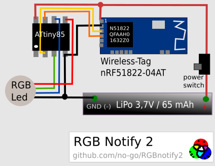 Circuit with ATtin85 and nRF51822