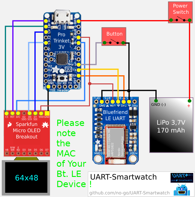 Circuit of the UART-Smartwatch