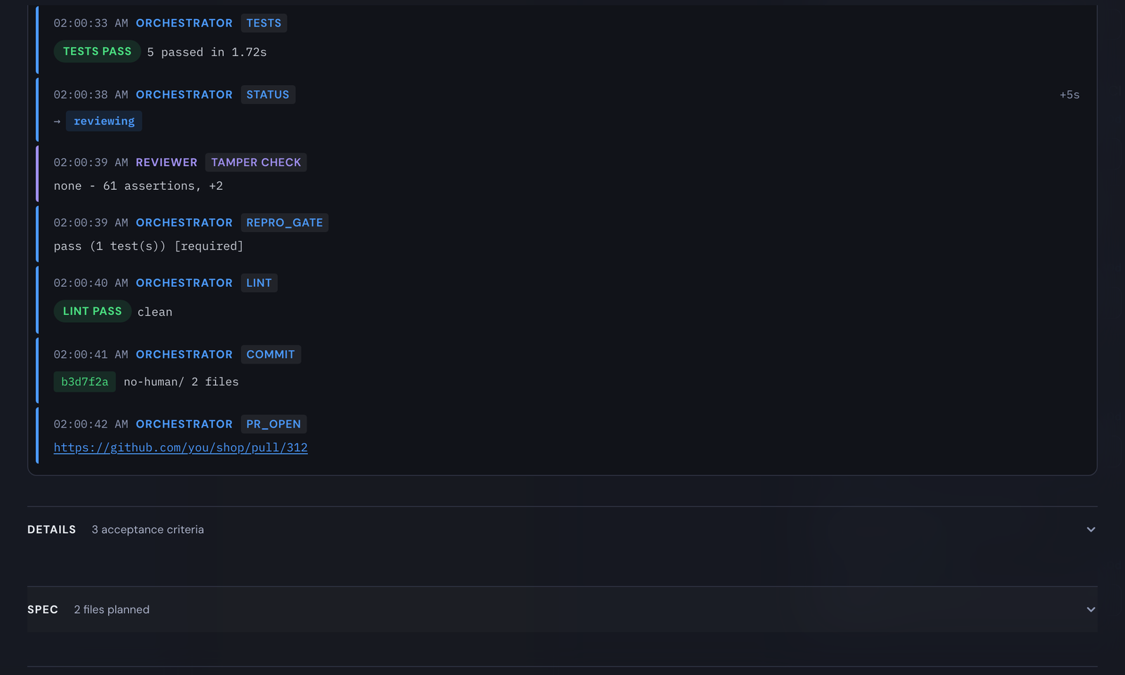 The task's event log: tests pass, status reviewing, the reviewer's tamper check reading none, the reproduction gate reading pass, required, then lint, commit and the pull request opening.