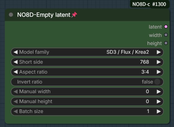 NO8D-Empty latent