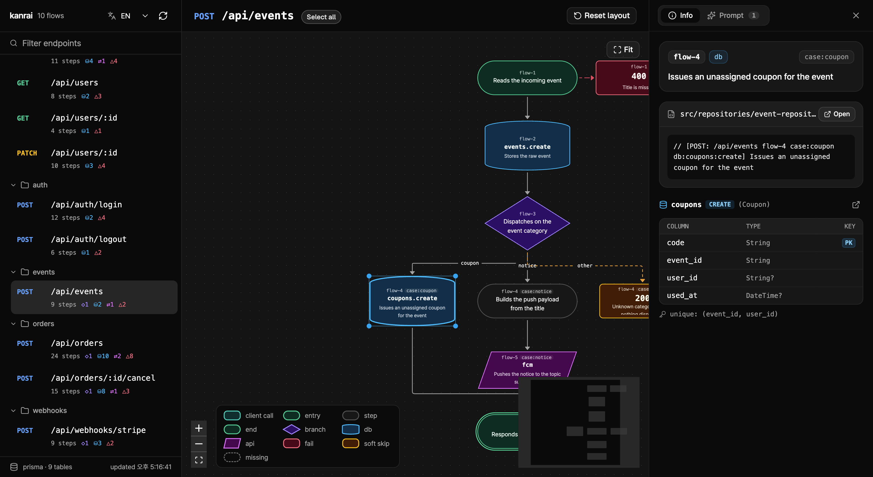 kanrai flow viewer