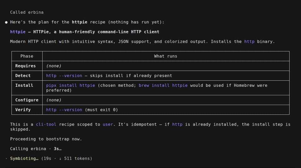 An interactive Claude Code session driving erbina: one prompt inspects the httpie recipe to show the plan, then bootstraps it — installing via pipx and verifying http --version for real