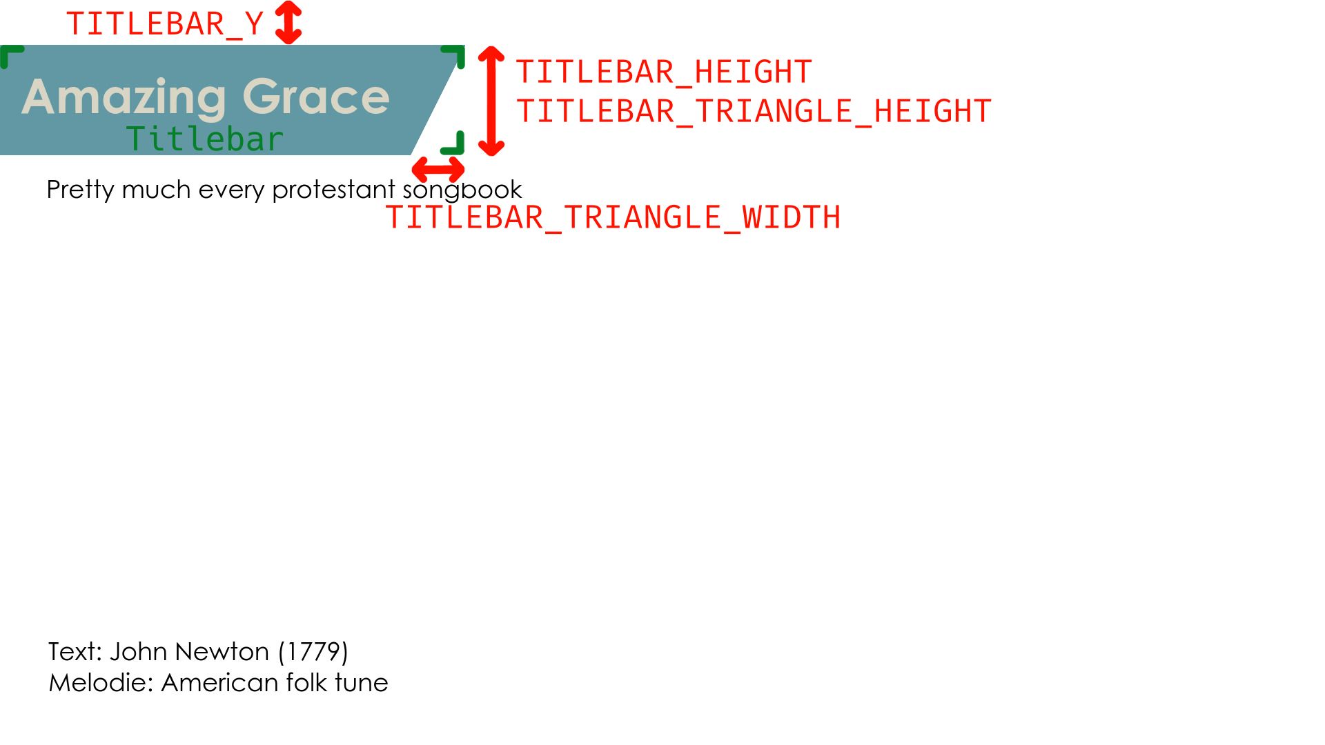 Titlebar Explanation