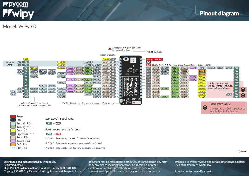 WiPy 3.0 pinout