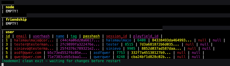 showTables output