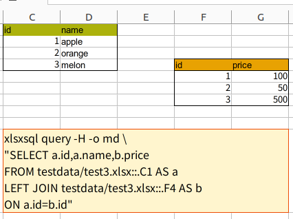 xlsxsql query -H -o md "SELECT a.id,a.name,b.price FROM testdata/test3.xlsx::.C1 AS a LEFT JOIN testdata/test3.xlsx::.F4 AS b ON a.id=b.id"