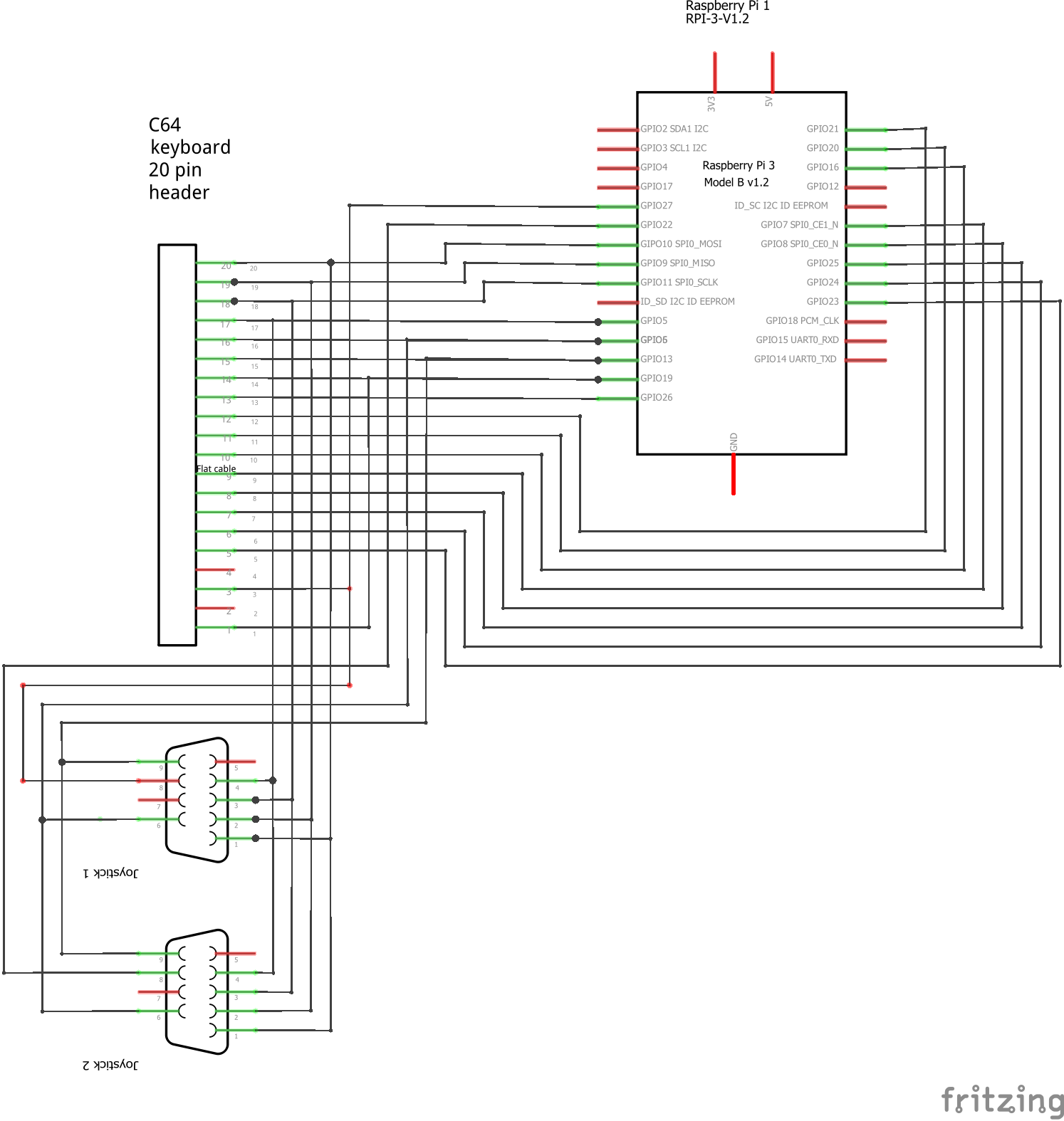 schematics