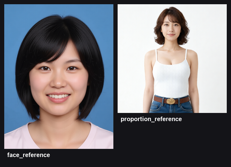 reference