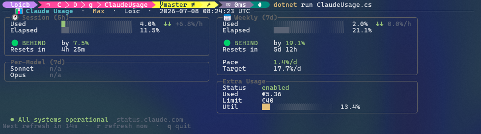 Claude Usage Monitor dashboard