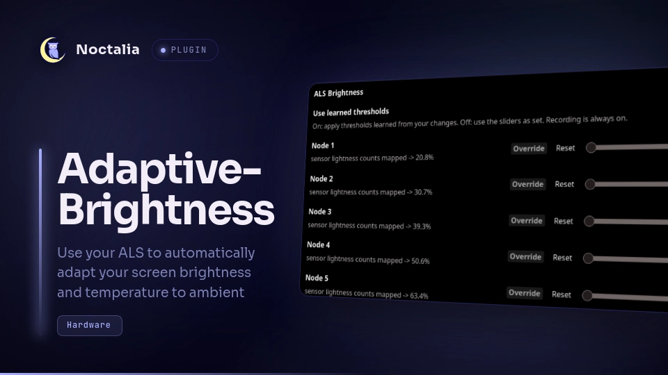 ALS Brightness