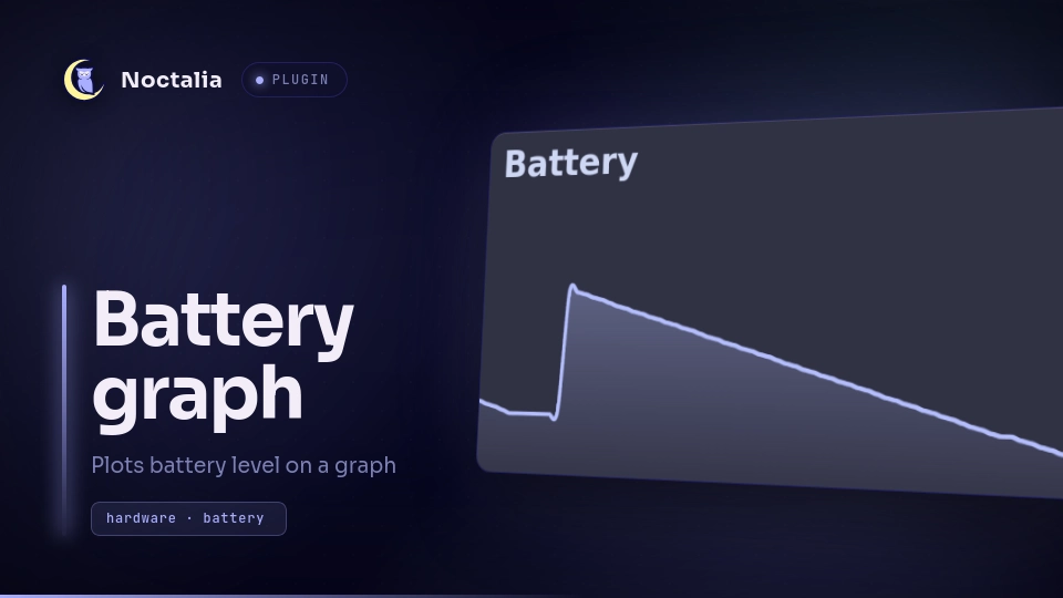 Battery graph
