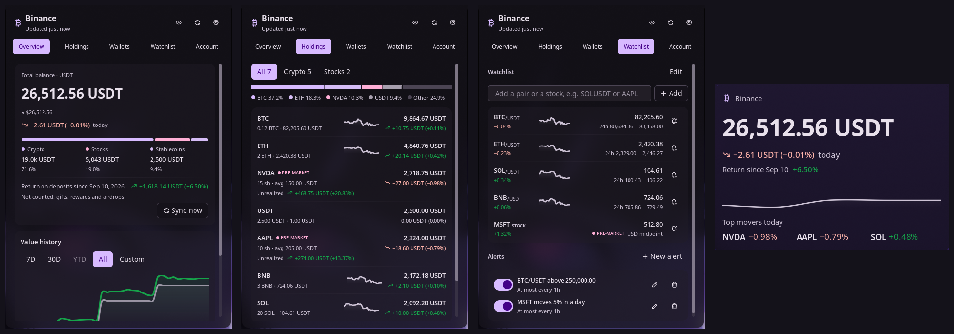 Binance panel: overview, holdings and watchlist, and the desktop card (demo portfolio)