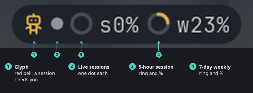 Bar widget in activity mode