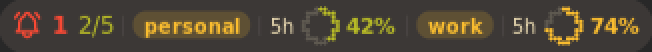 Bar widget in counts style