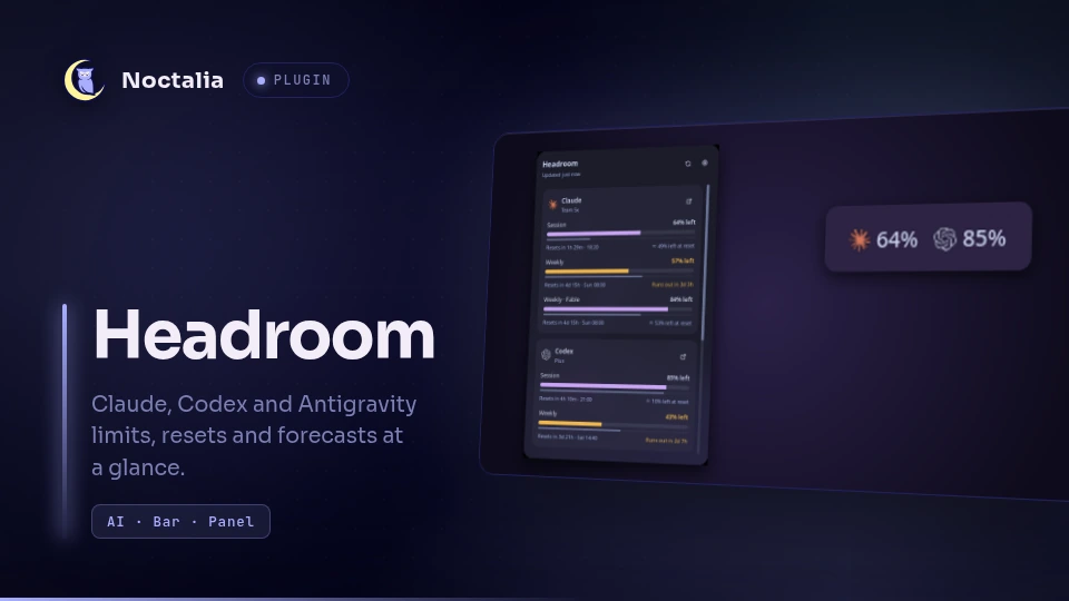 Headroom