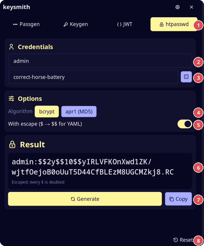 htpasswd tab