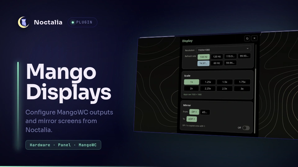Mango Displays