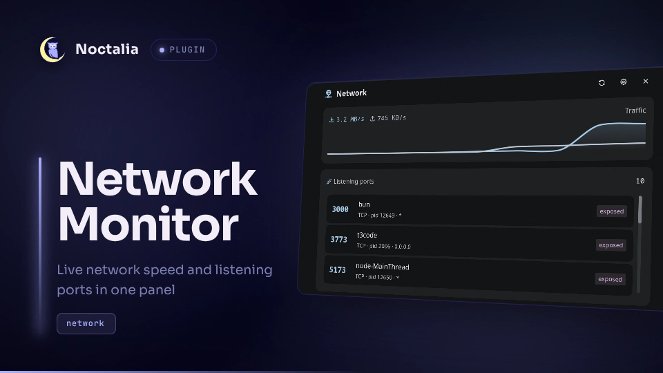 Network Monitor