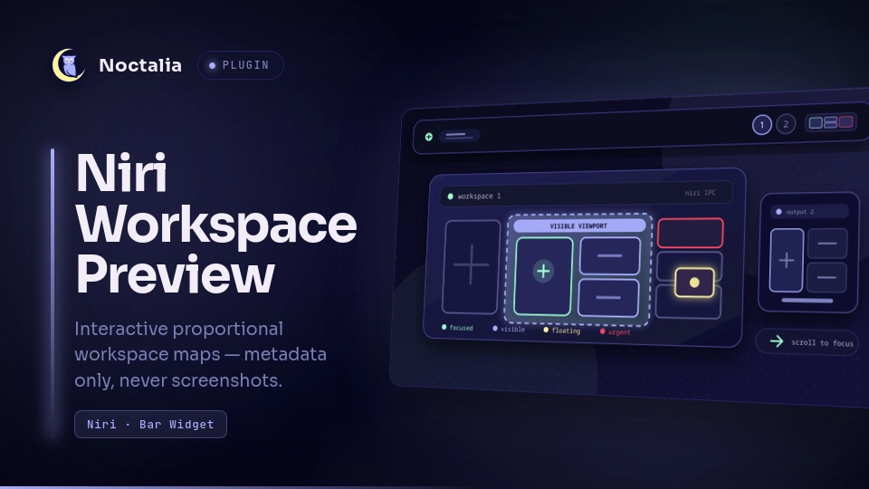 Niri Workspace Preview