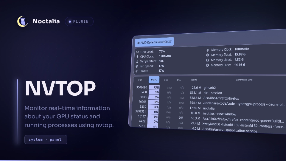 NVTOP