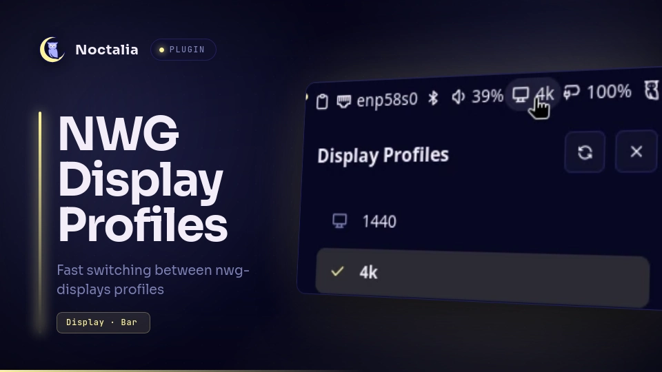 NWG Display Profiles