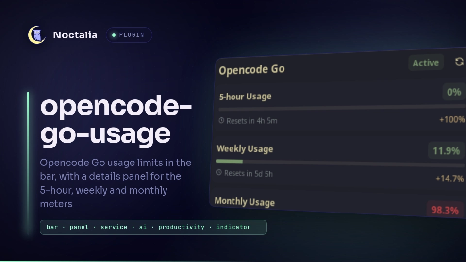 Opencode Go Usage