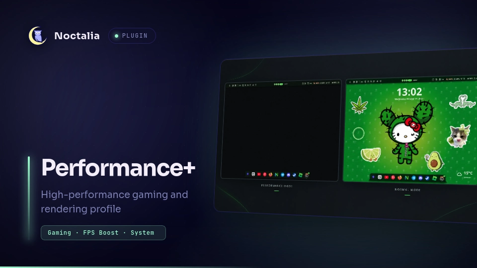 Performance Plus