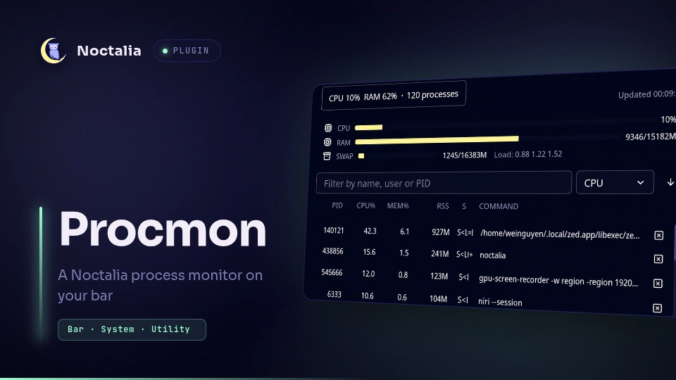Process Monitor