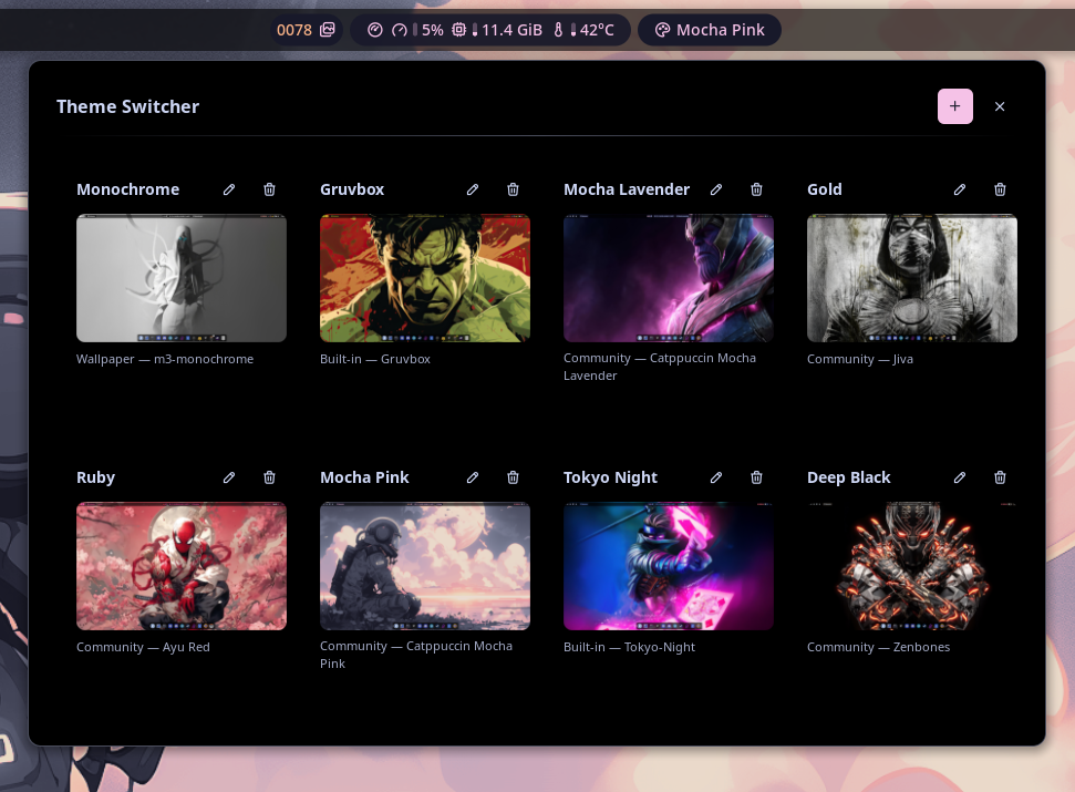 Theme carousel